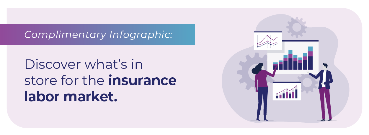 Q1 2024 Labor Study Infographic Email Graphic-01